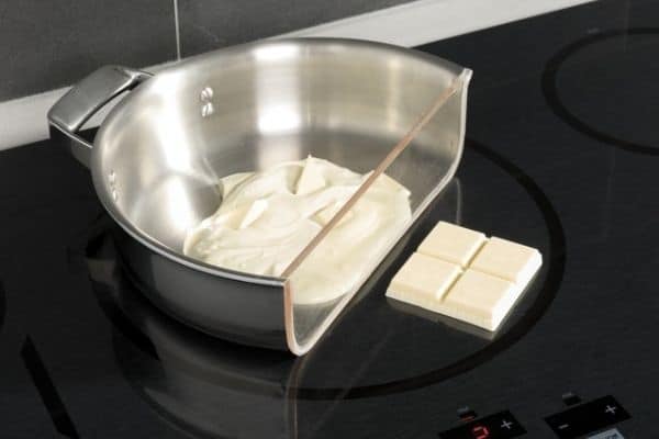 How Does Induction Cooking Work