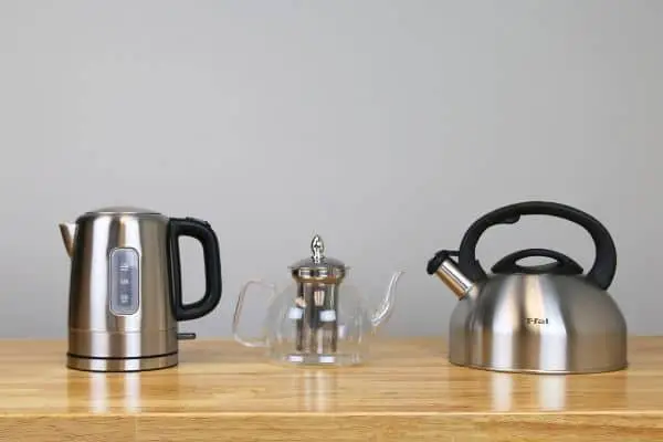 Basic Components of a Tea Kettle